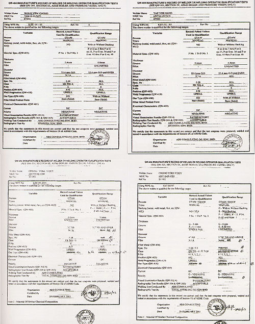 Certificates From Our Qualified Worker